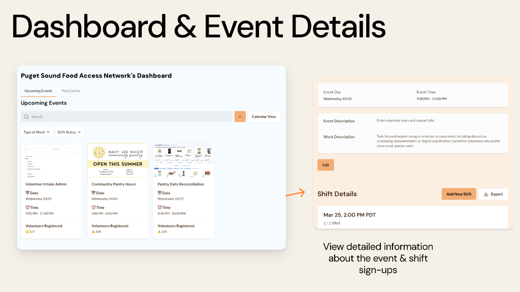 Final Feature 01: Dashboard & Event Details