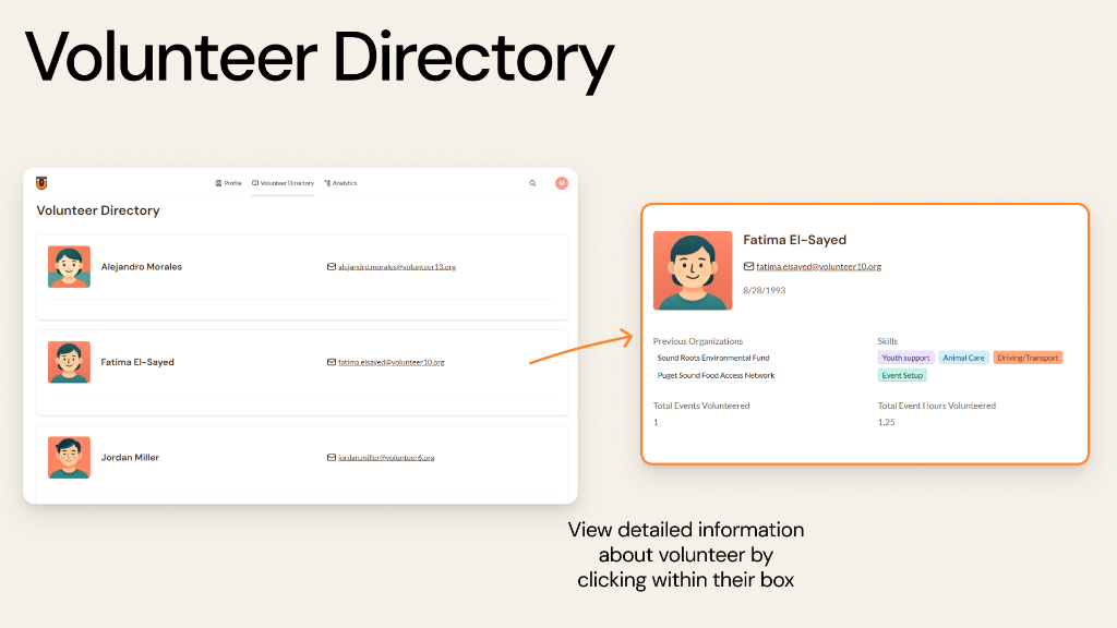 Final Feature 02: Volunteer Directory